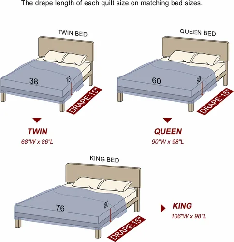 Miniatura 9 de KALOOLA Colcha de granja tamaño King – Juego de ropa de cama acolchada ligera 100% algodón, 3 piezas, colcha a cuadros estampada con 2 fundas