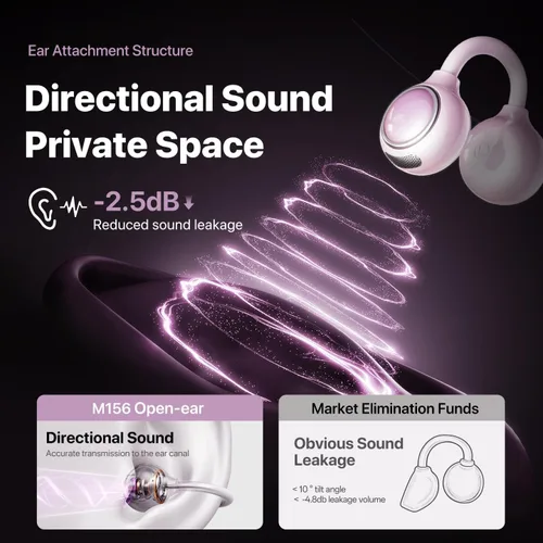 Miniatura 5 de Auriculares inalámbricos con clip de oreja abierta Bluetooth 6.0, estuche compacto de polvo con pantalla LED y espejo, clips de oreja de mariposa