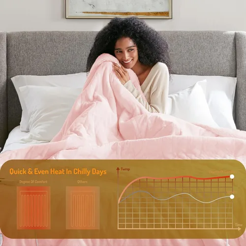 Miniatura 3 de Degrees of Comfor - Manta térmica rosa, manta eléctrica de franela suave con 6 ajustes de calor y apagado automático de 4 horas, regalos cálidos
