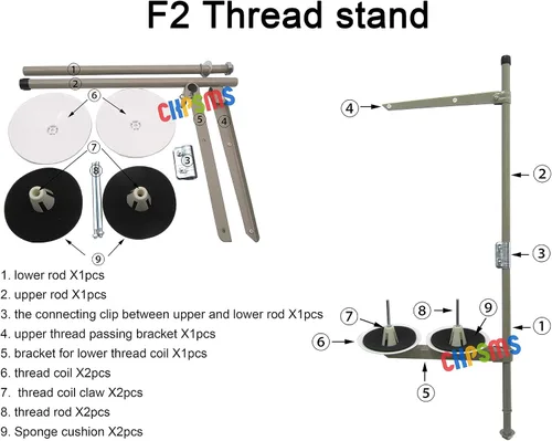 Miniatura 2 de CKPSMS Marca - #F2 1SET 2 carrete hilo soporte tubo a través de la parte superior compatible con/reemplazo para máquinas de coser industriales JUKI