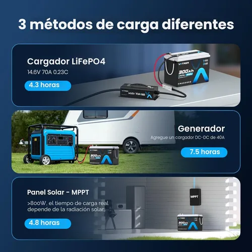 Miniatura 6 de Batería de litio LiFePO4 autocalentable de 12.8 V 300 Ah con monitoreo de aplicación, BMS integrado de 200 A, batería de energía recargable de 3840