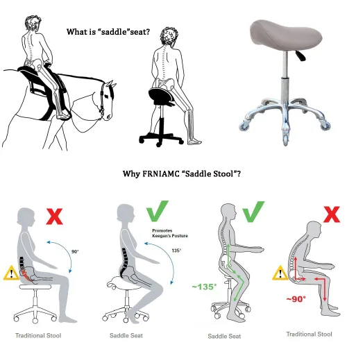 Miniatura 3 de Taburete Profesional de Silla de Montar con Ruedas Ergonómico Giratorio de Altura Ajustable para Clínica Dentista Salón de Belleza Tatuaje Oficina