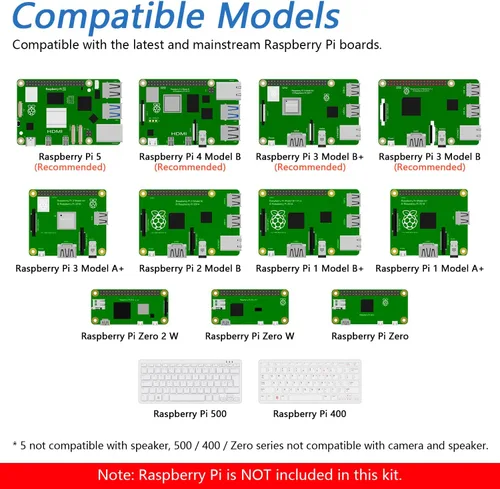 Miniatura 6 de Freenove Kit de inicio completo para Raspberry Pi 5 4 B 3 B+ 500 Zero 2 W, tutorial de 1170 páginas, código de procesamiento de arañazos Java Python