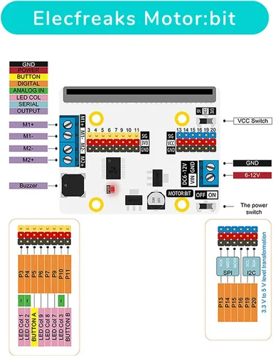 Miniatura 4 de EF ELECFREAKS Microbit Motor:bit 3v/5v Placa de expansión Mini Micro:bit Breakout Board Soporte 2 DC Motor Extend 14-Channel IO Puertos IO Zumbador