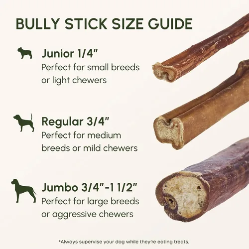 Miniatura 3 de Downtown Pet Supply Bully Sticks para perros, masticables naturales de carne de res de 6 pulgadas, sin olor y sin piel cruda, golosinas para perros
