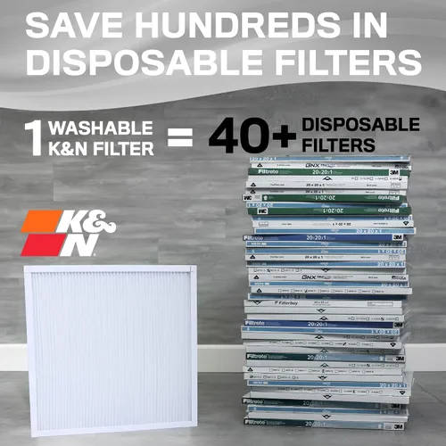 Miniatura 2 de K&N Filtro de aire para horno HVAC de 24 x 24 x 1, dura toda la vida, lavable, Merv 8, el último filtro HVAC que comprarás, respira de forma segura