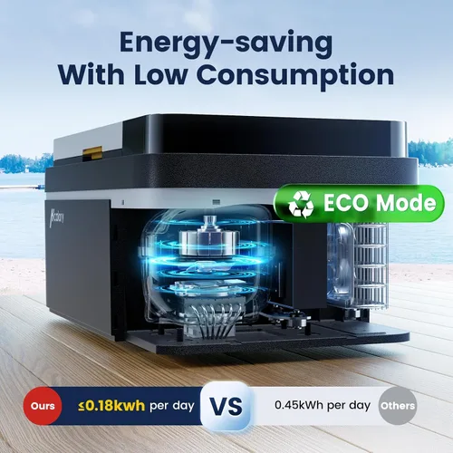 Miniatura 4 de HCALORY Refrigerador de auto de 12 voltios, 22 cuartos, refrigerador de auto con pantalla táctil grande, congelador portátil con compresor, mini