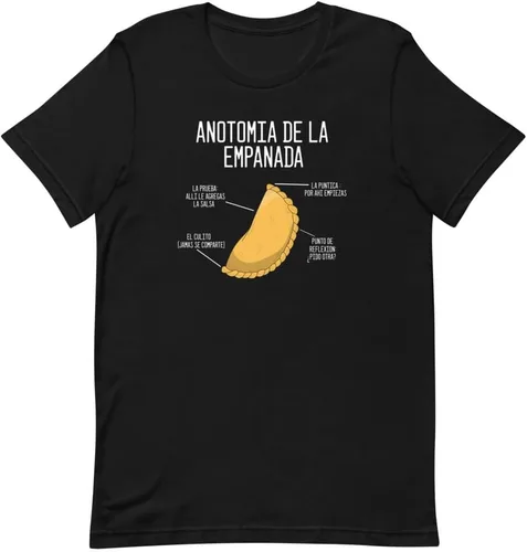 Miniatura 7 de Novedad Empanada Sándwiches Difundir Refranes Cocina española Panes humorísticos