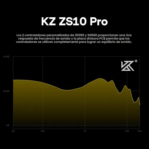 Miniatura 5 de Linsoul KZ ZS10 Pro, auriculares intraauriculares HiFi con 5 controladores 4BA+1DD, auriculares para juegos, auriculares híbridos IEM con placa