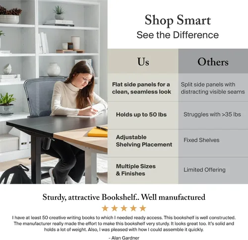 Miniatura 7 de Bush Furniture estantería con 5 niveles, Madera