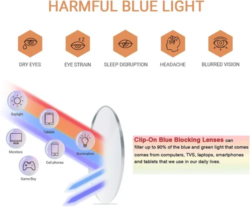 Miniatura 5 de FONHCOO - Lentes con bloqueo de luz azul Clip on para mujeres y hombres sobre lentes de prescripción sin montura, antifatiga ocular, anti dolores