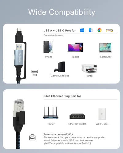 Miniatura 6 de Cable USB a Ethernet de 6 pies/5.9 ft con puerto USB C, trenzado USB 3.0 A/C a RJ45 Gigabit LAN, conector chapado en oro para laptop, PC, MacBook