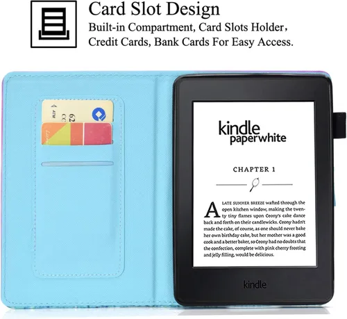 Miniatura 3 de Funda para Kindle Paperwhite, de piel sintética, con ranuras para tarjetas, con tapa de apagado y encendido automático para Amazon Kindle Paperwhite