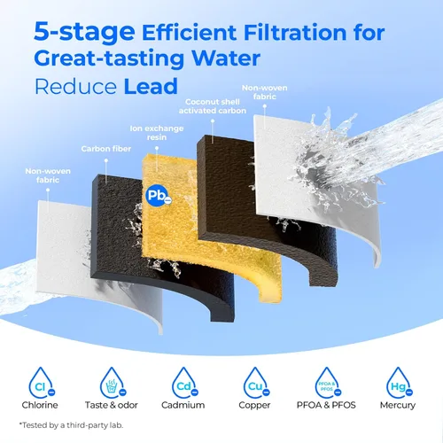 Miniatura 5 de Waterdrop Upgrade Filtros de Reemplazo Certificados NSF 53 & 42 & 372, para Todas las Jarras y Dispensadores Waterdrop, Reduce Plomo, PFAS