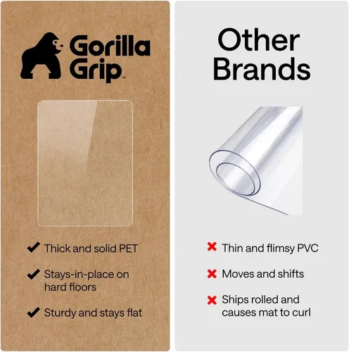 Miniatura 5 de GORILLA GRIP Tapete transparente antideslizante para silla de oficina para suelos de madera dura, 36 x 48 pulgadas, deslizamiento suave debajo