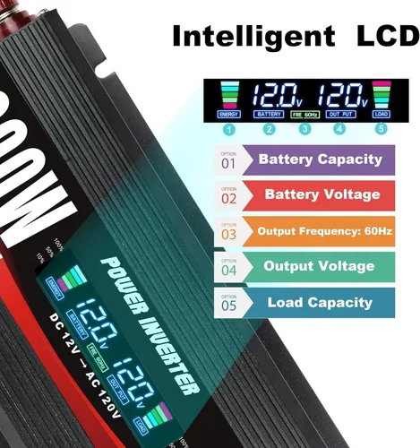Miniatura 4 de Cantonape 1000W/2000W (Peak) - Inversor de corriente de auto DC 12 V a 110 V AC convertidor con pantalla LCD enchufe AC Dual y cargador USB dual