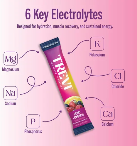 Miniatura 3 de TREVI™ Everyday - Electrolitos sin azúcar, paquetes de polvo de hidratación de mezcla de bebidas esenciales, 28 unidades, limonada de bayas