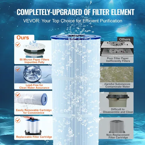 Miniatura 4 de VEVOR Depósito de filtro de piscina Pro 2026 y elemento para piscinas sobre el suelo y enterradas, sistema limpiador grande de 520-525 pies