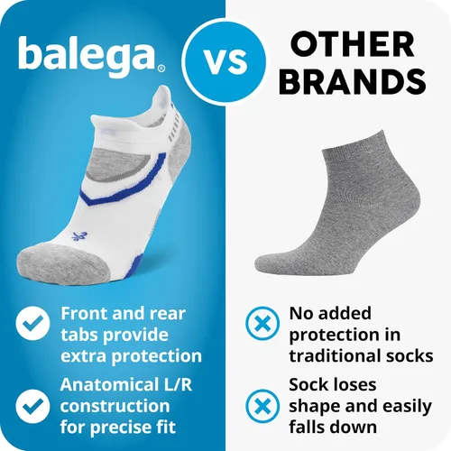 Miniatura 7 de Balega Ultraglide Cushioning Performance No Show Athletic Running Socks for Men and Women (1 Pair)