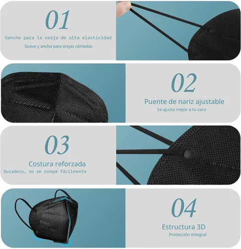 Miniatura 3 de KN95 - 100 unidades, diseño de 5 capas, máscaras de seguridad contra el polvo, máscaras de protección transpirable contra el polvo PM2.5