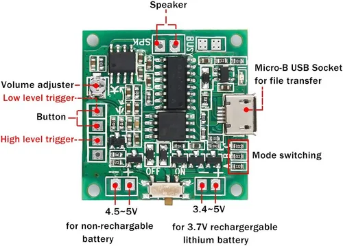 Miniatura 3 de Módulo de sonido Control de botón Música Reproductor de voz programable Chip de conversación musical 8 MB MP3 WAV USB descargable con caja