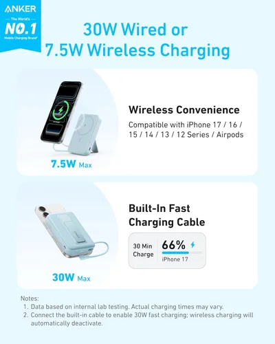Miniatura 3 de Anker Zolo Banco de Energía Magnético, Cargador Portátil Inalámbrico de 10,000mAh con Carga Rápida Máxima de 30W, Paquete de Batería con Cable USB-C