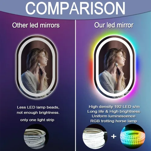 Miniatura 6 de Espejo de baño ovalado RGB de 24 x 16 pulgadas con luces delanteras inteligentes regulables de 3 colores y arco iris, colorido cambiante