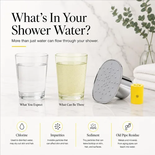 Miniatura 2 de Afina Cabezal de ducha filtrado, cabezal de ducha suavizante de agua con filtro de ducha KDF-55 para agua dura, experiencia de lluvia de alta Cromo