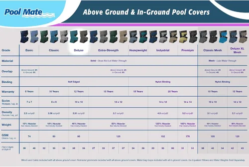 Miniatura 2 de Pool Mate 5912-4-PM Cubierta para piscina de 12 años, pies, Magneisum
