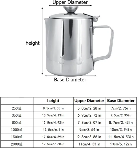 Miniatura 5 de Jarra de espuma de leche con tapa, vaporizador de leche, espumador de café para café, capuchino, latte, arte de acero inoxidable (20.3 fl oz)