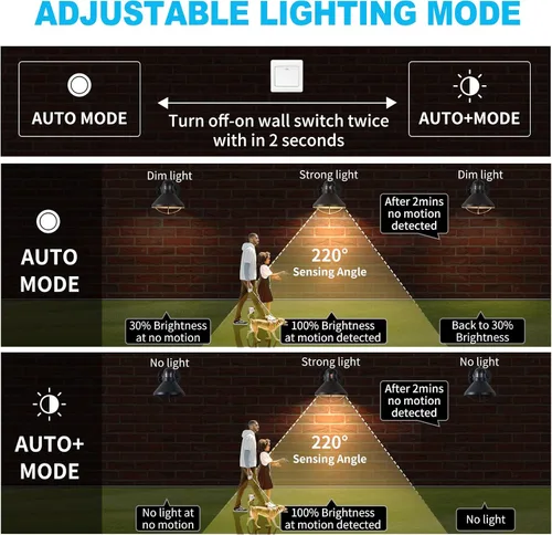 Miniatura 2 de LONEDRUID Paquete de 3 luces LED para porche con sensor de movimiento del anochecer al amanecer