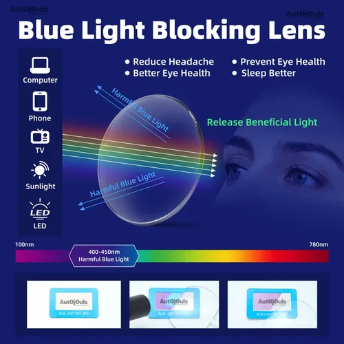 Miniatura 4 de Paquete de 6 lentes de lectura de metal con bloqueo de luz azul, lectores de bisagra de resorte, ligeros, resistentes y cómodos