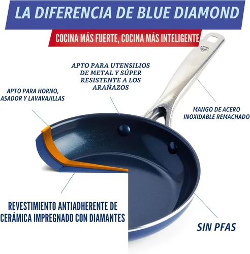 Miniatura 5 de Blue Diamond Juego de utensilios de cocina antiadherentes de 14 piezas, ollas y sartenes de cerámica de diamante, apto para lavavajillas