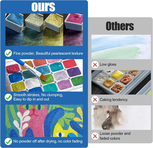Miniatura 3 de CraftyManor Mini Juego de Pintura de Acuarela Cambiante de Silvicultura, 40 Pinturas de Acuarela Cambiantes de Color, Pinturas de Acuarela Metálicas