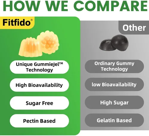 Miniatura 8 de Gomitas de colágeno de 1500 mg – Péptidos de colágeno múltiple tipo I, II, III, V y X con biotina 2500 mcg y vitamina C para piel, cabello y uñas