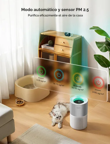 Miniatura 3 de GoveeLife Purificadores de aire para el hogar, purificador de aire inteligente para habitaciones grandes con aplicación y control Alexa, cubre hasta