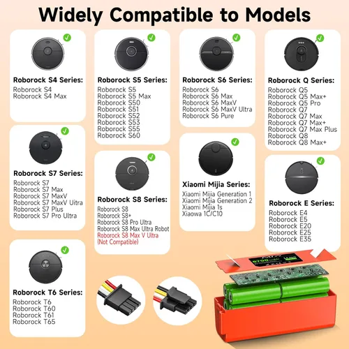 Miniatura 2 de Para Roborock S7 MaxV Ultra Batería para Xiaomi Roborock S4 S5 S6 S7 MaxV/MaxV Ultra/Pure, S50 S51 S55 Q5 Q5+ Q7 Brr-2p4s-5200s E4 E5 E20 E25 Max