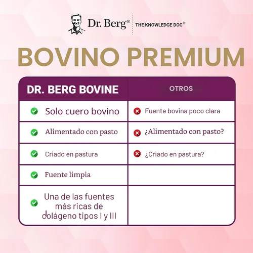 Miniatura 9 de Dr. Berg Multi Colágeno en Polvo de Péptidos Tipos I, II, III, V, X - Polvo de Colágeno Sin Sabor con 14 g de Proteína - Obtenido de Fuentes