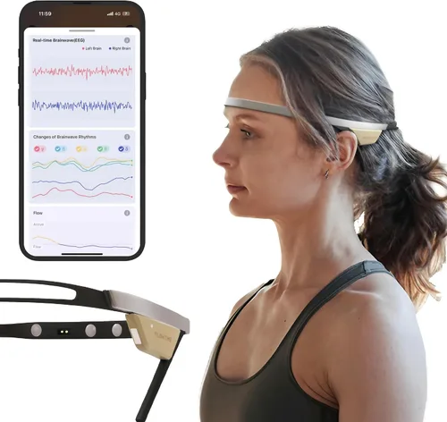 Tiempo de flujo: diadema de meditación biosensing con sensores de frecuencia cardíaca y ondas cerebrales para lograr una atención plena más fácil y