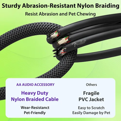Miniatura 6 de Cable de guitarra de 1.5 pies, paquete de 2 unidades, nailon trenzado anti-torceduras reforzado con Kevlar, conector Neutrik REAN, calibre 20