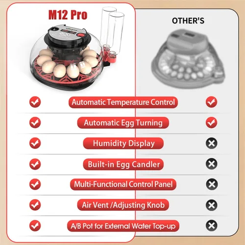 Miniatura 8 de Incubadoras inteligentes de pollo para incubar huevos con volteador automático, aves, pato, codorniz, 12 huevos, incubadora de control de M12 Pro