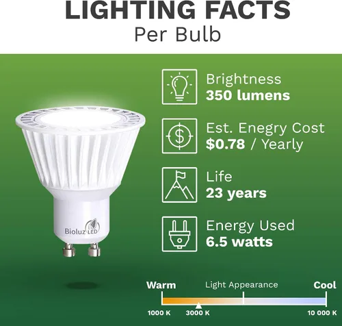 Miniatura 4 de Bombilla Bioluz LED GU10, equivalente a 50 W, regulable, 6.5 W, 3,000 K, 120 V, certificación UL, BLGU10-3K350-5, 6.50watts, 120.00 volts