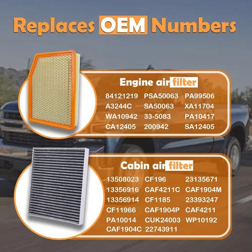 Miniatura 2 de 84121219 Filtro de aire del motor y kit de filtro de aire de cabina CF11966 compatible con Chevy Silverado Tahoe Suburban Cheyenne GMC Sierra Yukon