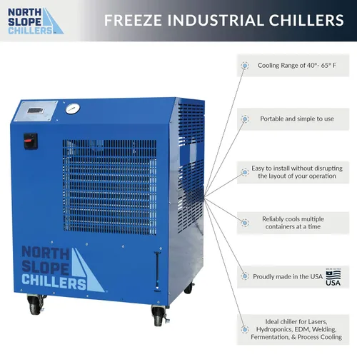 Miniatura 3 de NSC0500-110/1 Freeze Enfriador industrial de 1/2 toneladas, 6,000 BTU's/hr, ideal para láseres, grabadores, máquinas, equipos de soldadura