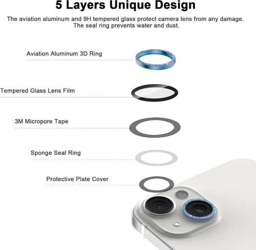Miniatura 5 de [Azul brillante] [2 juegos] para iPhone 14/iPhone 14 Plus protector de lente, protector de pantalla de vidrio templado, protector de pantalla