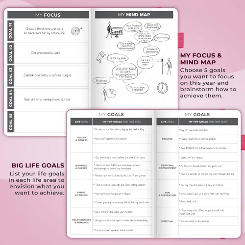 Miniatura 6 de Clever Fox Planificador – Planificador semanal y mensual sin fecha para productividad, gestión del tiempo y objetivos – Diario organizador – A5 Rosa