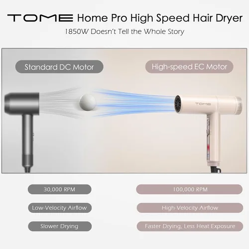 Miniatura 4 de TOME Hair Dryer, 1875W High-Speed EC Motor 110,000 RPM Ionic Blow Dryer, Fast Drying, Cool Shot Lock, 3 Heat 2 Speed, 3 Attachments