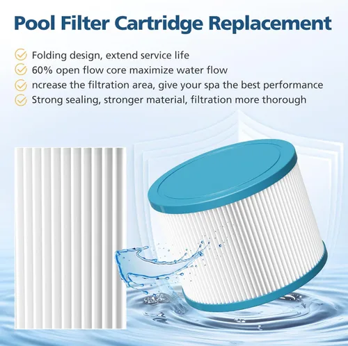 Miniatura 7 de Filtro para bañera de hidromasaje compatible con todas las tinas de hidromasaje RELX, filtros de piscina, repuesto de filtro de spa, cartuchos