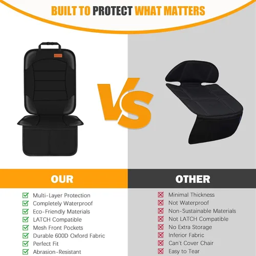 Miniatura 5 de Siivton Protector de asiento de automóvil para asiento infantil para asientos de cuero y tela, 2 bolsillos de malla, respaldo antideslizante, Negro