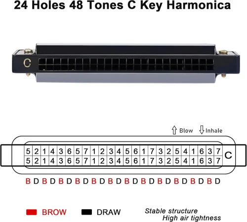 Miniatura 3 de Soulmate Armónica Blues de 24 agujeros, clave C, con estuche, órgano de boca, armónica diatónica para principiante, adulto, profesional, Negro
